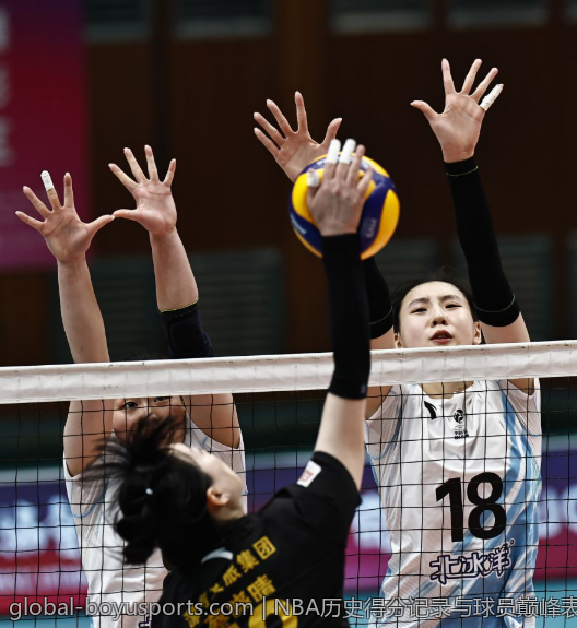NBA历史得分记录与球员巅峰表现