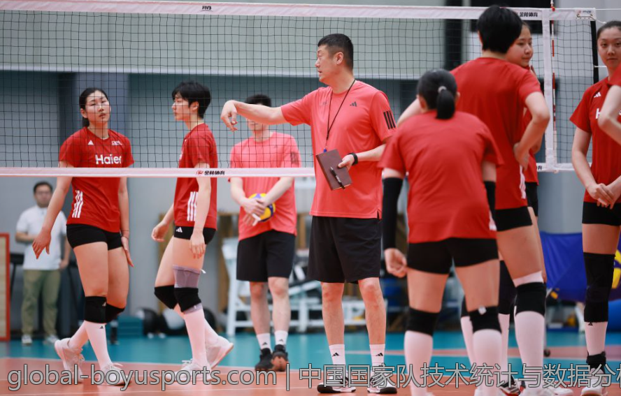 中国国家队技术统计与数据分析
