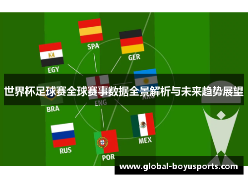 世界杯足球赛全球赛事数据全景解析与未来趋势展望