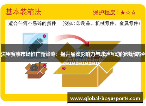 法甲赛事市场推广新策略：提升品牌影响力与球迷互动的创新路径