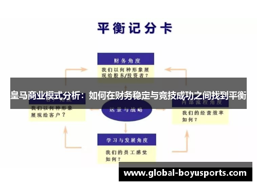 皇马商业模式分析：如何在财务稳定与竞技成功之间找到平衡