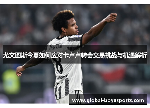尤文图斯今夏如何应对卡卢卢转会交易挑战与机遇解析