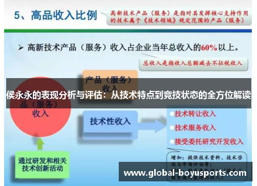 侯永永的表现分析与评估：从技术特点到竞技状态的全方位解读