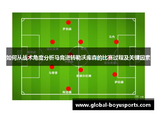 如何从战术角度分析马竞逆转勒沃库森的比赛过程及关键因素