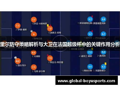 里尔防守策略解析与大卫在法国超级杯中的关键作用分析