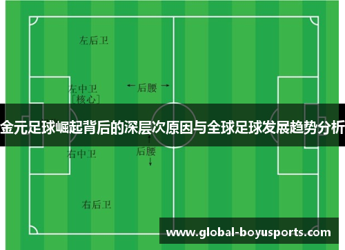 金元足球崛起背后的深层次原因与全球足球发展趋势分析