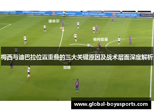 梅西与迪巴拉位置重叠的三大关键原因及战术层面深度解析
