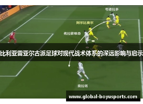 比利亚雷亚尔古派足球对现代战术体系的深远影响与启示